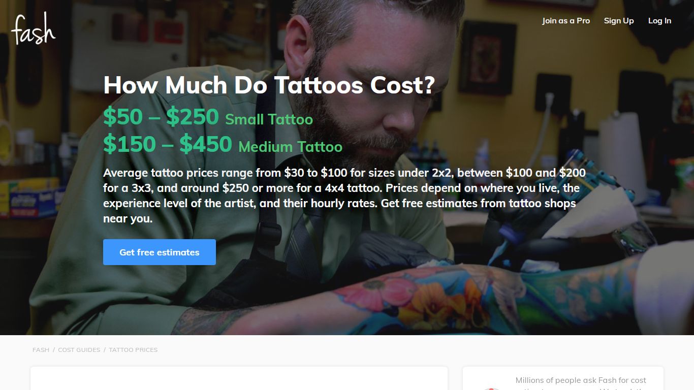 2022 Tattoo Prices | Average Tattoo Costs (by Size & Examples) - Fash.com